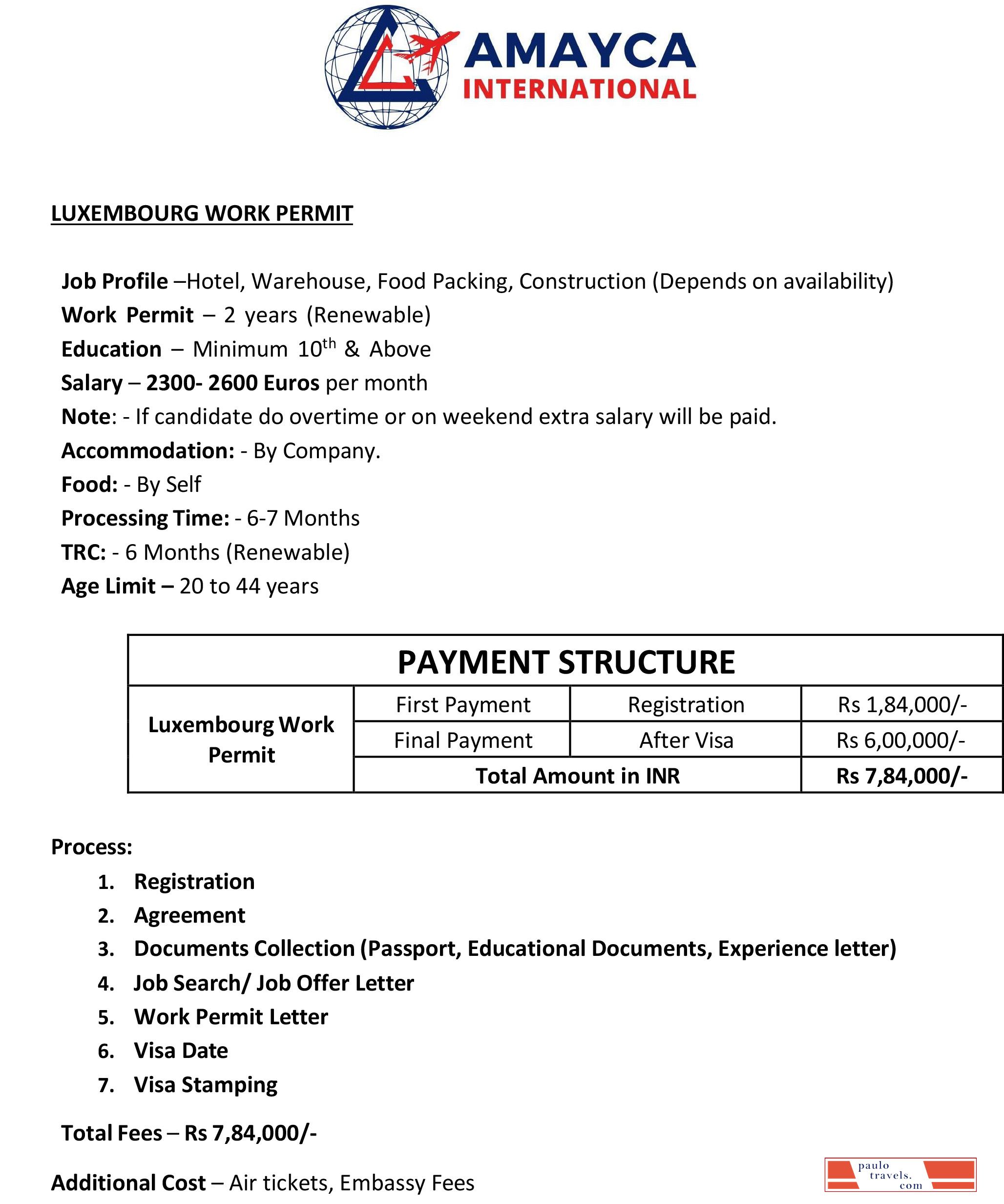 Luxembourg international work permit